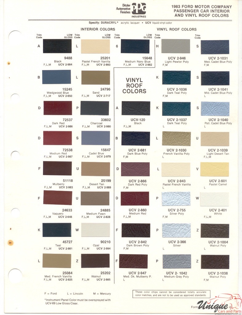 1983 Ford Paint Charts PPG 4